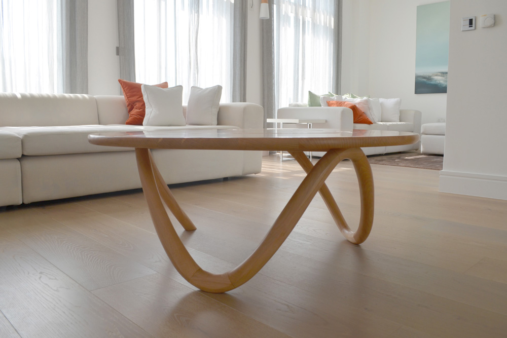 loop table